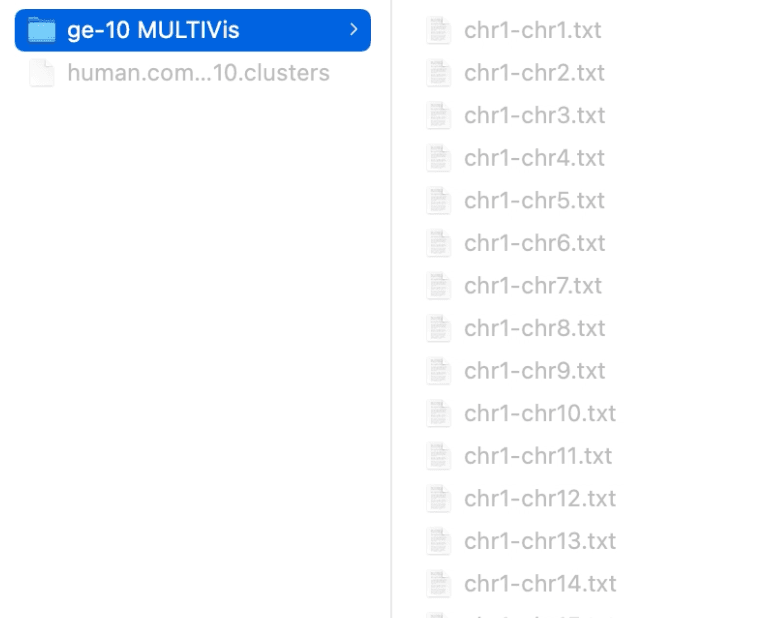 MultiVis workflow for SPRITE, RD-SPRITE and scSPRITE dataset.